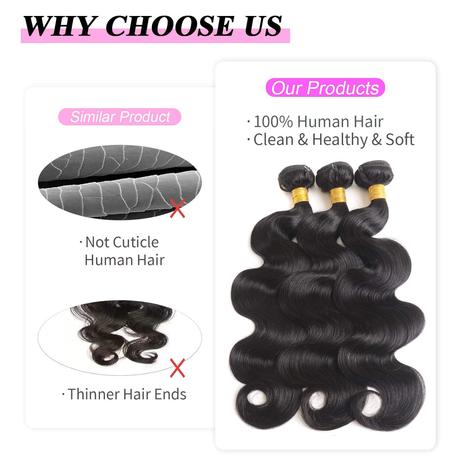 Yonova Body Wave Human Hair Bundles 100% Virgin Hair Bundles with 4x4 Lace Closure Brazilian Unprocessed Real Hair Weft Extensions for Sew In, Quick Weave, Traditional Double Drawn